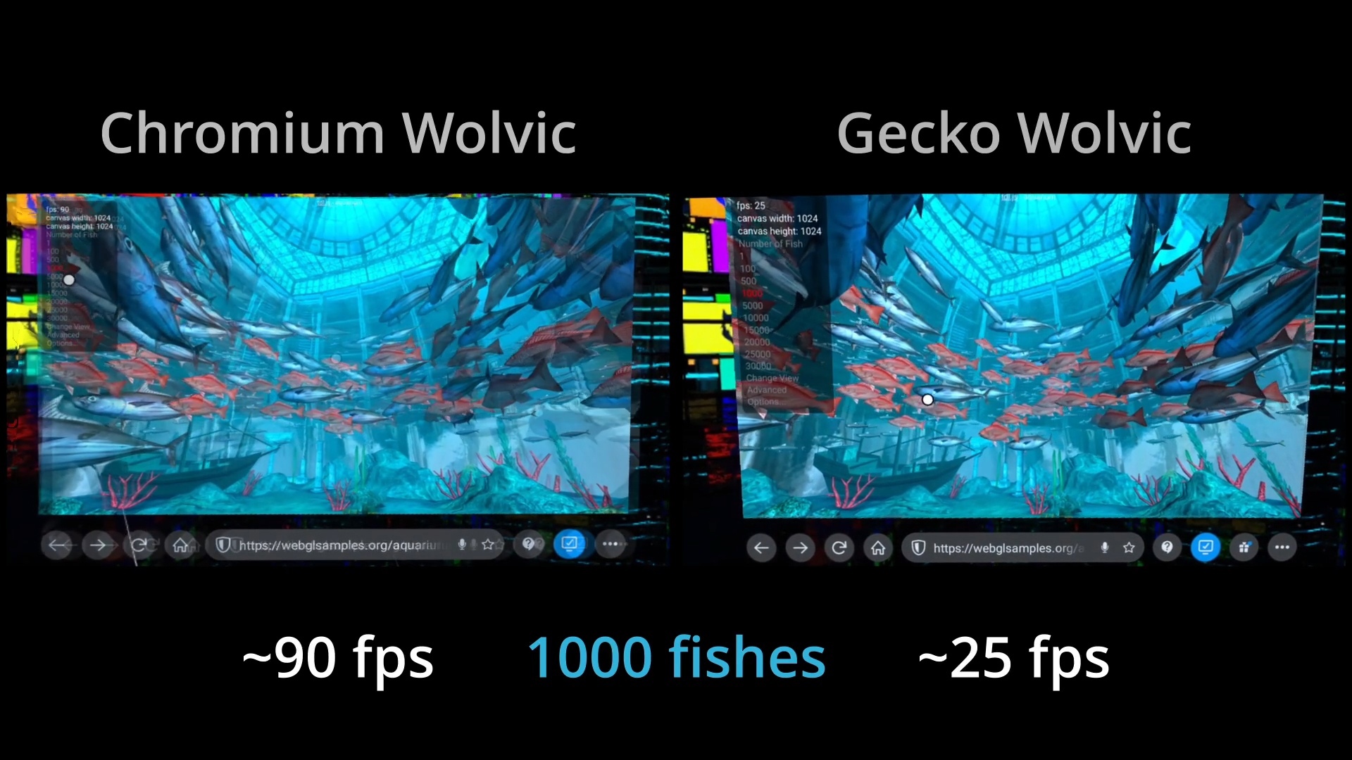 Браузер Wolvic WebXR переходит на Chromium, чтобы сократить разрыв в производительности с Quest Browser (который используется на Quest и на Pico)